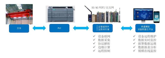 從圖像到洞察 解析“wKgZomU6H0yACT2BAADA3ucMnQ8630.jpg”背后的數(shù)據(jù)采集邏輯