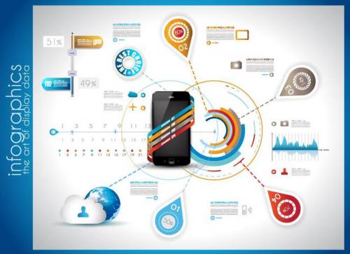 智慧城市與智能建筑 2018年的數據采集驅動新發展